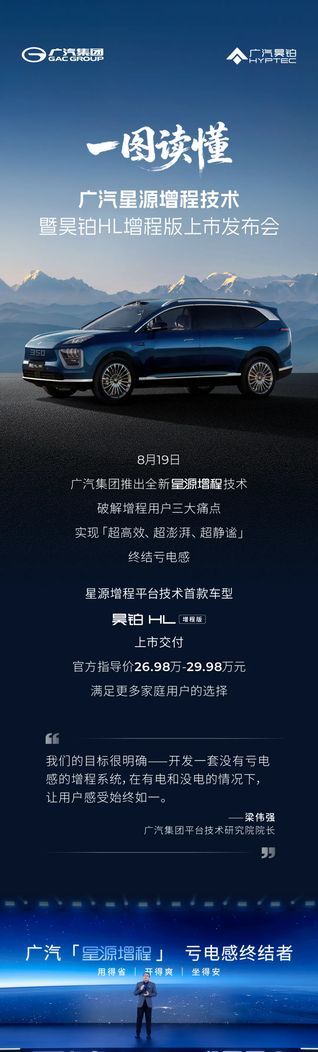 终结亏电感！广汽星源增程技术暨昊铂HL增程版正式上市！小西集团旗下『广汽昊铂江北中心店』诚邀体验！